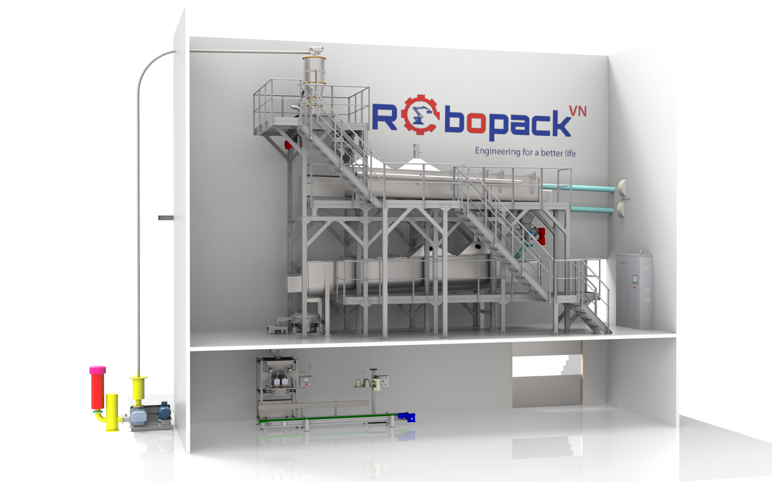 Sản phẩm ROBOPACK